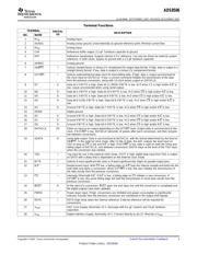 ADS8506IDWRG4 datasheet.datasheet_page 5