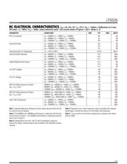 LT5526EUF datasheet.datasheet_page 3