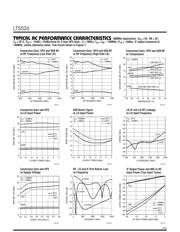 LT5526EUF datasheet.datasheet_page 4