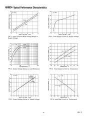 AD8024AR-REEL7 datasheet.datasheet_page 4