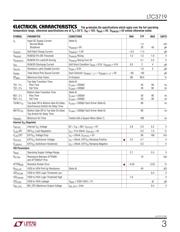 LTC3719EG datasheet.datasheet_page 3