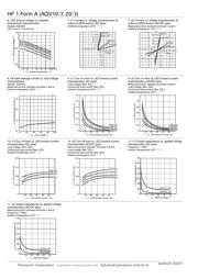 AQV101A datasheet.datasheet_page 5