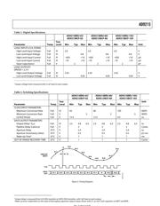 AD9215 数据规格书 5