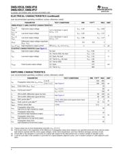 SN65LVP16DRFT datasheet.datasheet_page 4