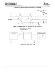 SN65LVP16DRFT datasheet.datasheet_page 6