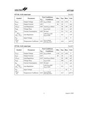 HT7130 datasheet.datasheet_page 4