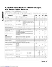 MAX8677CETG datasheet.datasheet_page 4