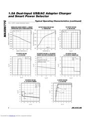 MAX8677CETG datasheet.datasheet_page 6