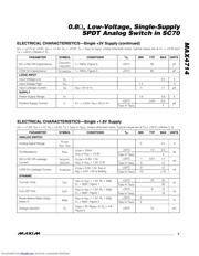 MAX4714 datasheet.datasheet_page 3