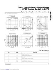 MAX4714 datasheet.datasheet_page 5