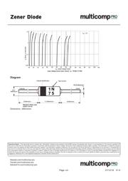 1N748A datasheet.datasheet_page 4