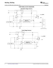 SN74AHC1GU04DCKT 数据规格书 4