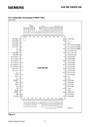 SAB80C166 datasheet.datasheet_page 4