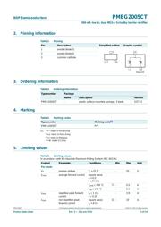 PMEG2005CT,215 datasheet.datasheet_page 2