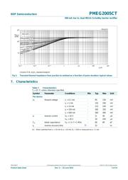 PMEG2005CT,215 datasheet.datasheet_page 5