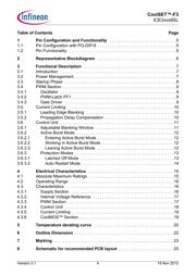 ICE3A1065L datasheet.datasheet_page 4