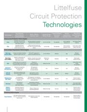 V30MLA1210LNHAUTO datasheet.datasheet_page 4