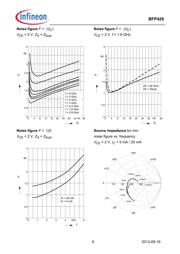 BFP420 datasheet.datasheet_page 6