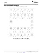 LM10524TMX-A/NOPB datasheet.datasheet_page 4