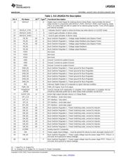 LM10524TMX-A/NOPB datasheet.datasheet_page 5