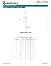 RCLAMP7002M 数据规格书 5