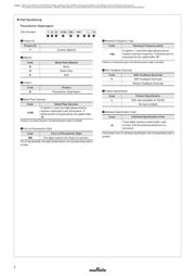 PKM22EPPH4012-B1 数据规格书 4