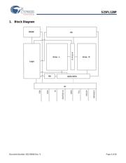 S25FL128P0XMFI001 datasheet.datasheet_page 4