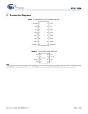 S25FL128P0XNFI001 datasheet.datasheet_page 5