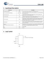 S25FL128P0XMFI001 datasheet.datasheet_page 6