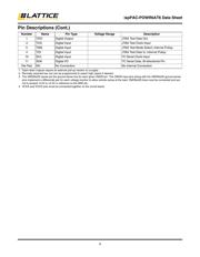 ISPPAC-POWR6AT6-01SN32I 数据规格书 4
