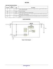 NCP330MUTBG datasheet.datasheet_page 2