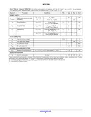 NCP330MUTBG datasheet.datasheet_page 4