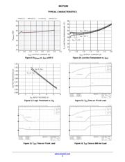 NCP330MUTBG datasheet.datasheet_page 6