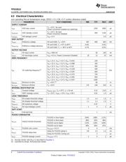 TPS53513RVET datasheet.datasheet_page 6