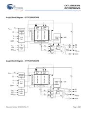 CY7C25702KV18-500BZC 数据规格书 2