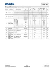 74AUP1G07FW4-7 datasheet.datasheet_page 4