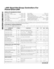 MAX5913EMH+ datasheet.datasheet_page 2