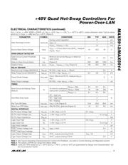 MAX5913EMH-T datasheet.datasheet_page 3