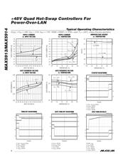 MAX5913EMH+ datasheet.datasheet_page 4