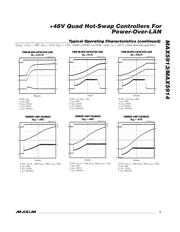 MAX5913EMH-T datasheet.datasheet_page 5