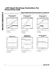 MAX5913EMH+ datasheet.datasheet_page 6