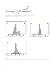 AVT-55689-TR1G datasheet.datasheet_page 3