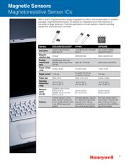 RPNS090AA1B11A datasheet.datasheet_page 3