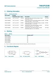 74AUP1G08GM,115 datasheet.datasheet_page 2