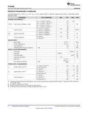 PCM1808PW datasheet.datasheet_page 6