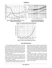 NTB52N10G datasheet.datasheet_page 5