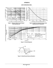 NTB52N10G datasheet.datasheet_page 6