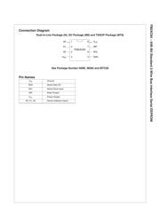 FM24C64 datasheet.datasheet_page 2