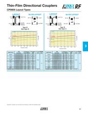 CP0805A0881ESTR 数据规格书 4