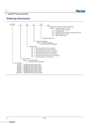 APA600-FG676I datasheet.datasheet_page 2